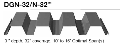 N-32 Metal Deck (Roof)